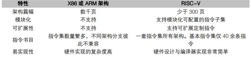 美国芯片断供影响国产手机生产吗,中国芯片断供后的现状