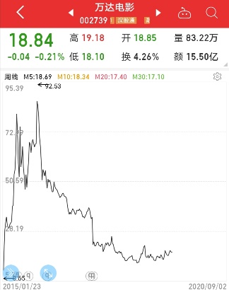 鍗氱撼涓庡崕璋婂厜绾垮摢涓ソ,鍏夌嚎涓庡崕璋婂摢绉嶅競鍊奸珮