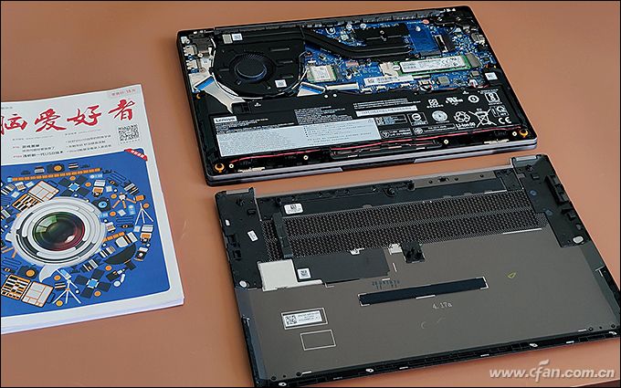 小新air14plus2021锐龙版,荣耀magicbook14和联想小新air14