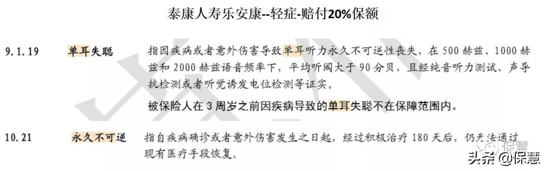 一只耳膜值454万!但不如投保人风险意识的价值高