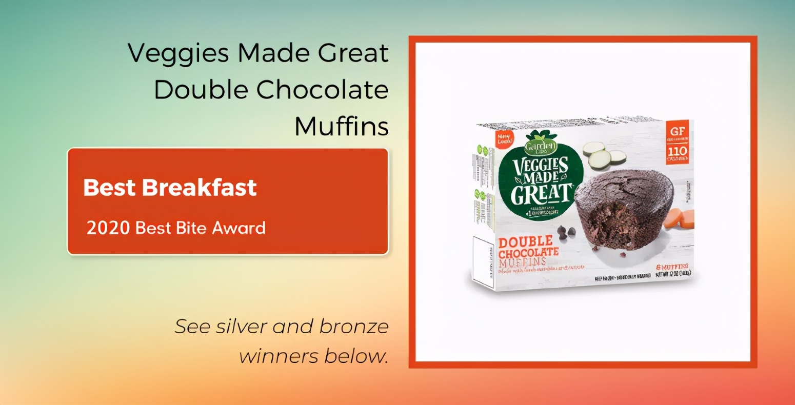 植物基能否助力巧克力走出食品“*灯区红**”？