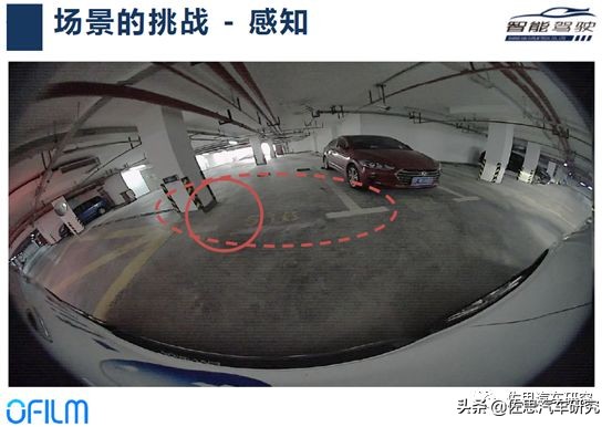欧菲光在自动驾驶方面的技术,欧菲光加速布局智能汽车等新领域