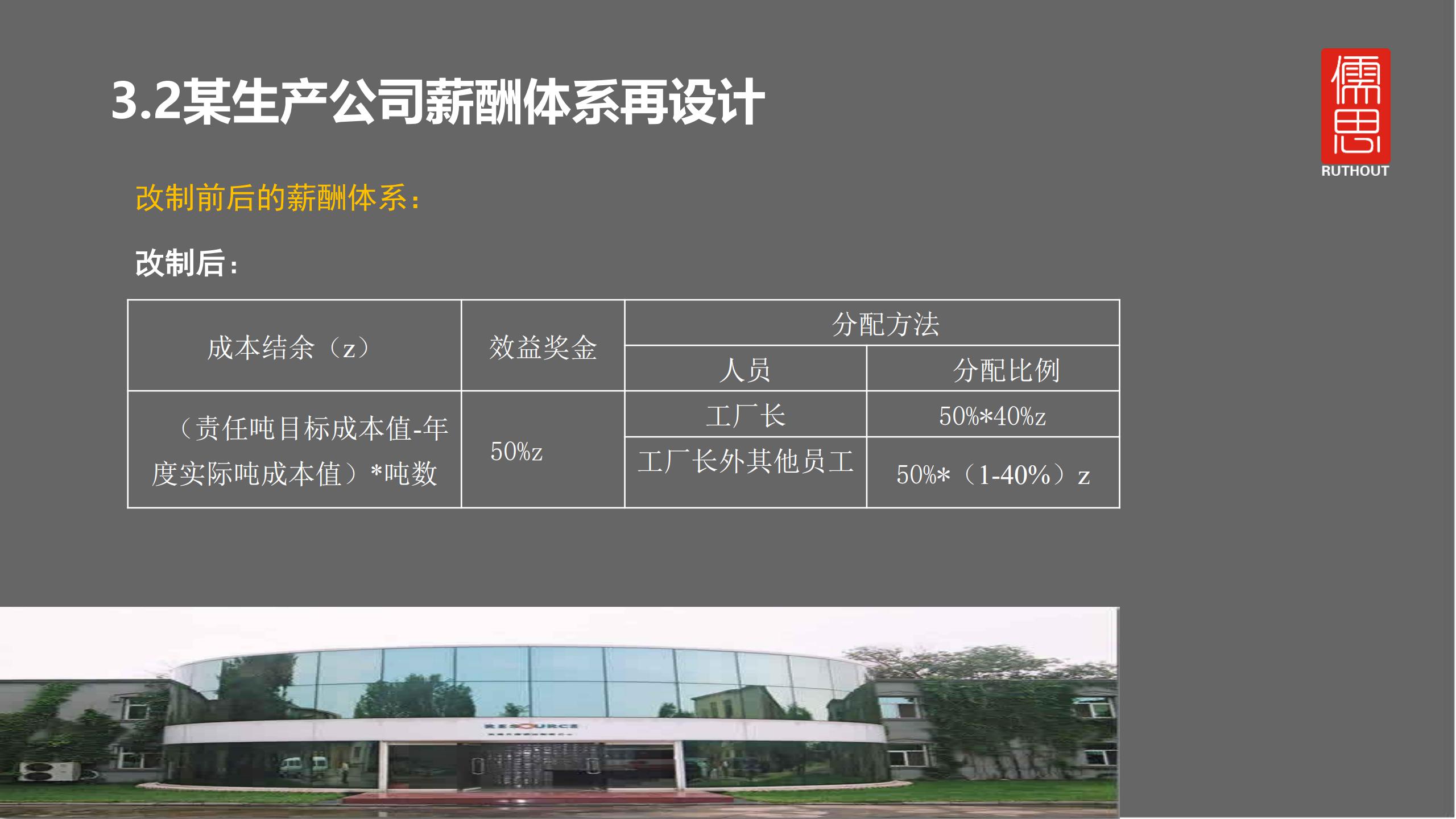 奖金怎么发才有激励,员工每月奖金发放方案
