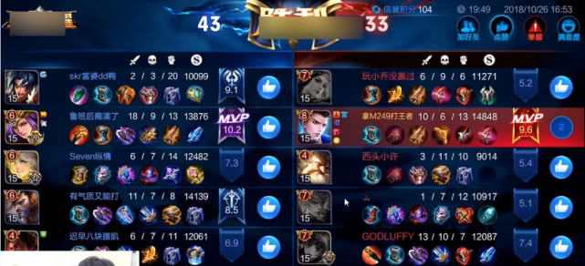 王者荣耀国服小潮教学,王者荣耀小潮高端局