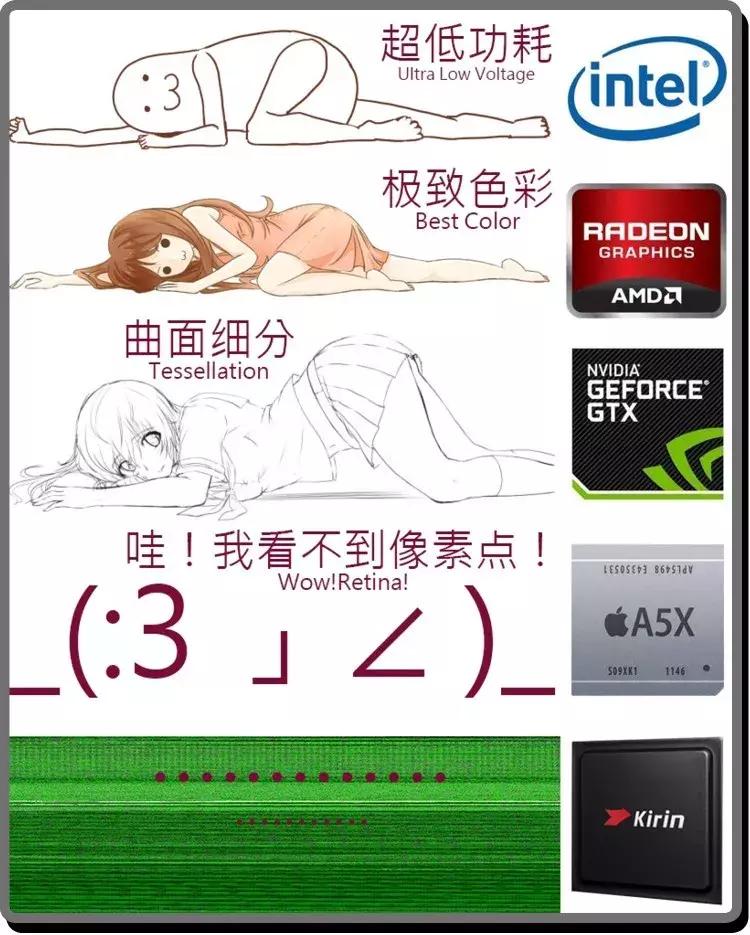 别随便进这个贴吧,老婆本都会被败光