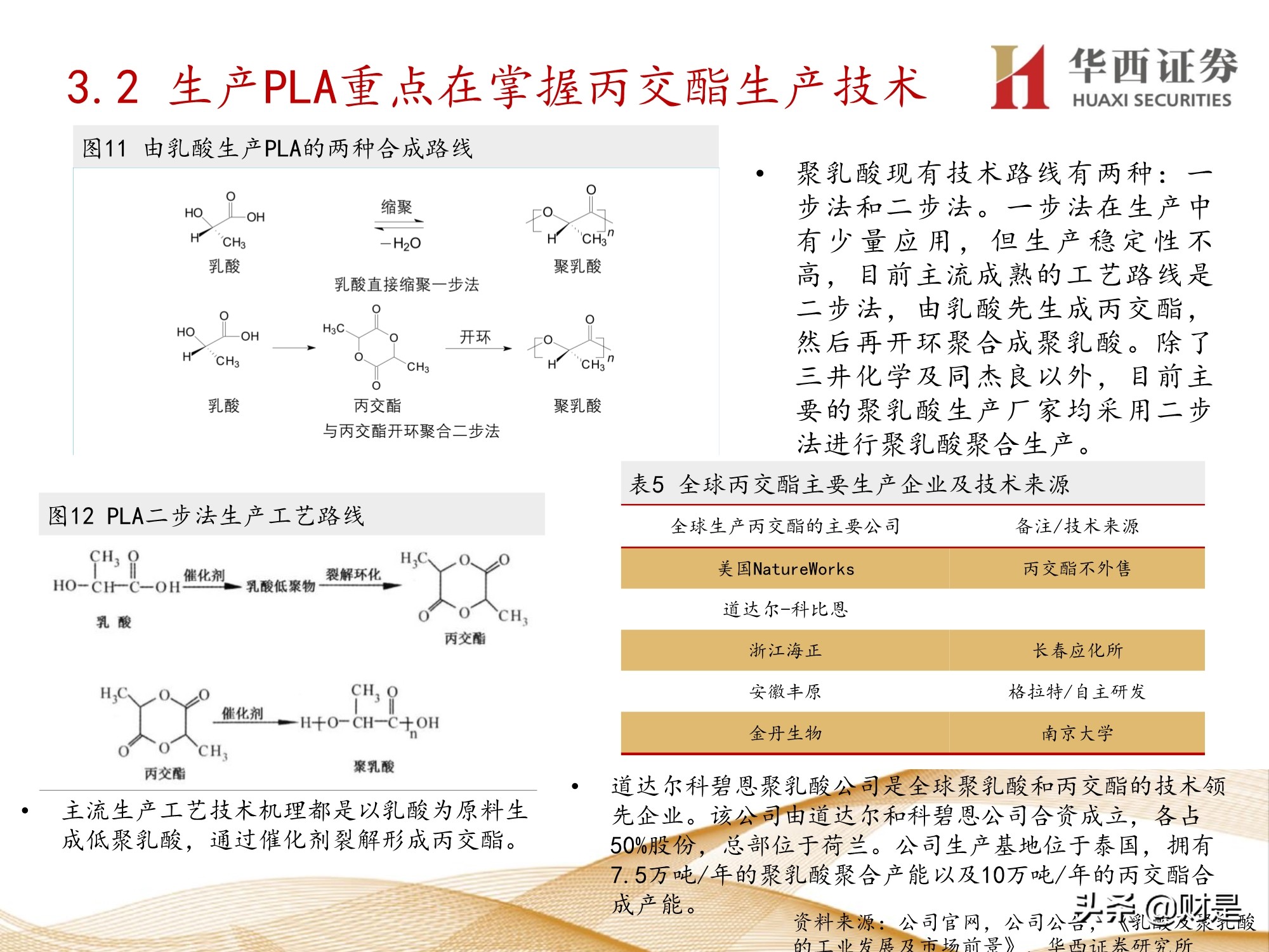 可降解塑料行业前景,可降解塑料行业现状