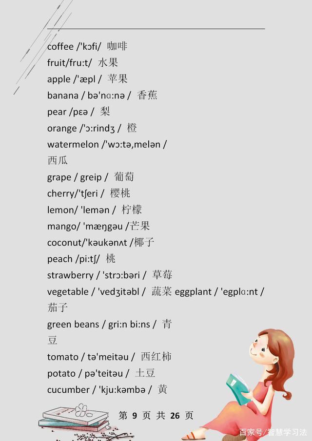 初中英语单词必背3500词汇及音标,家有小学生英语视频