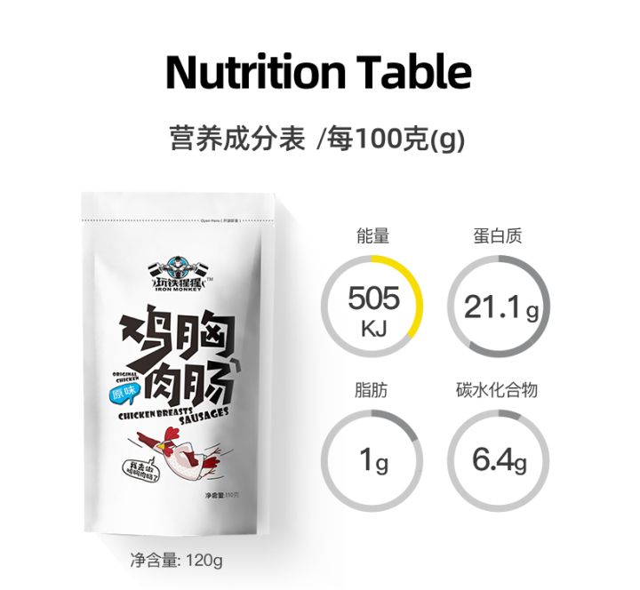 减肥零食增加饱腹感排行榜前十名,减肥可以吃低卡零食吗