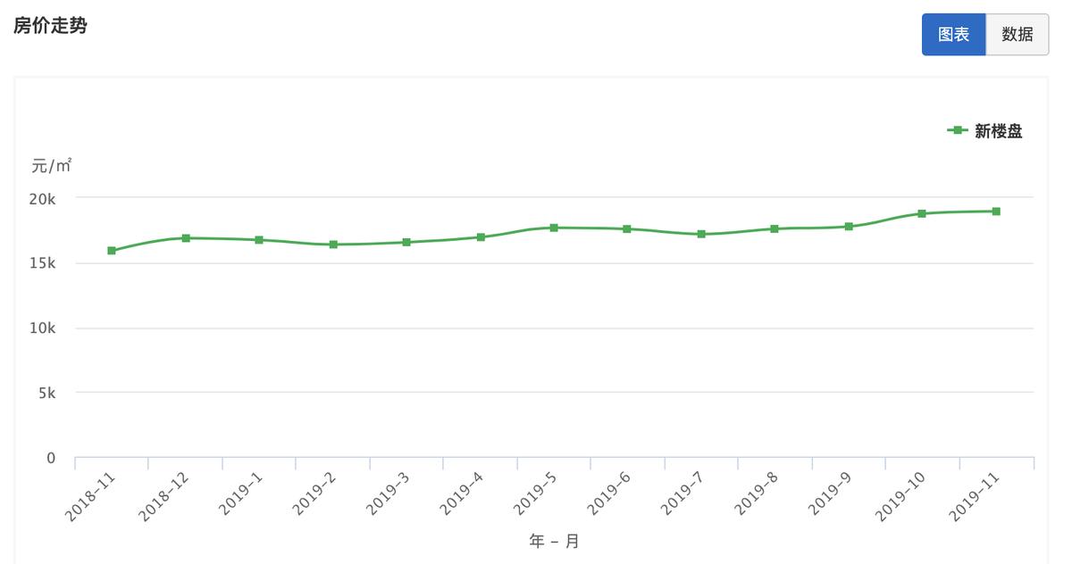 南京江北网红打卡地,重庆江北网红打卡景点有哪些