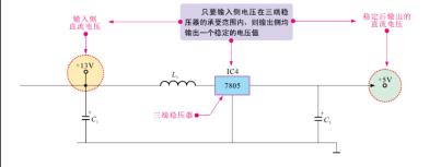 电控元件优缺点,电控元件是什么