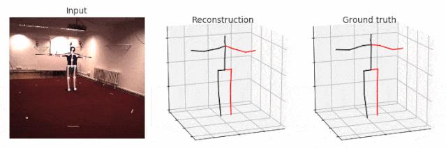 3D妯″瀷瀛︿範,3d妯″瀷寤烘ā瀛︿範