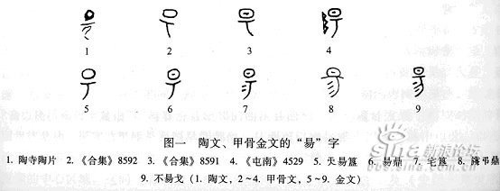 朱书陶扁壶馆藏,扁壶朱书是图腾吗