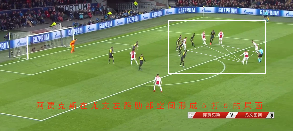 2019欧冠尤文图斯vs阿贾,2018-2019欧冠尤文图斯阿贾克斯