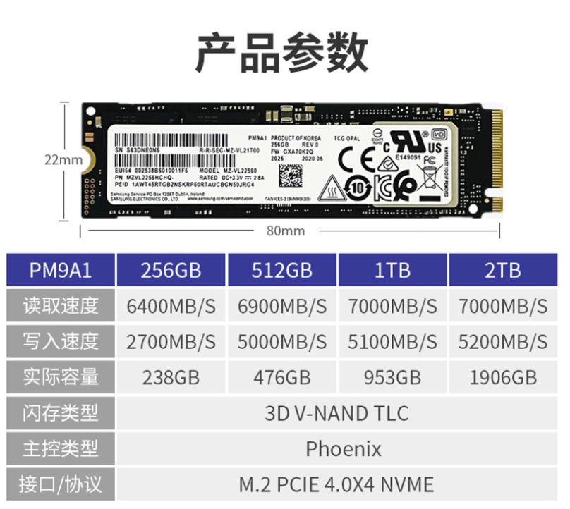 挖币横行价格猛涨!618装机配置推荐