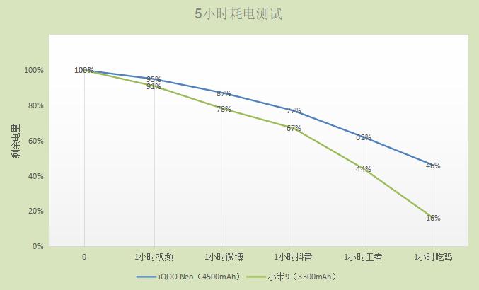 小米9下架了还值得入手吗,小米9下架还值得买吗