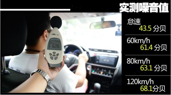 思域探店价格,探店本田思域混动优惠