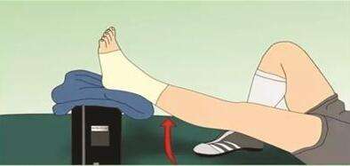 踝关节扭伤后的正确处理方法,踝关节扭伤应该如何正确处理