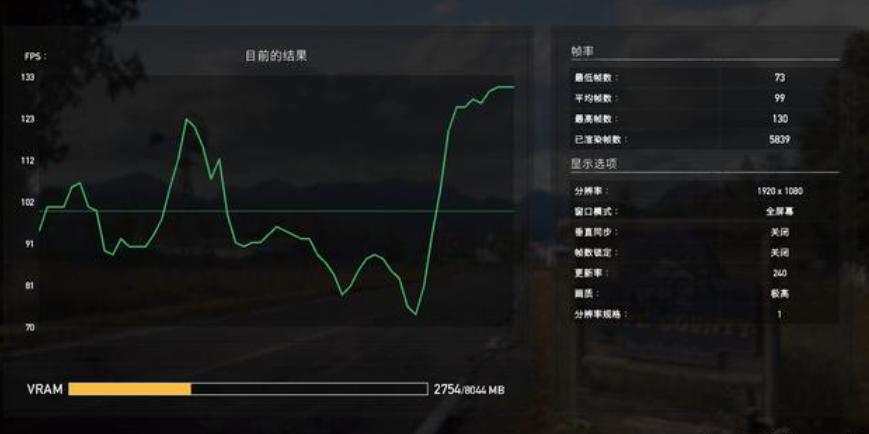 性能怪兽,5900HX+RTX3070,2.5K屏幕,华硕进阶版天选2笔电测评