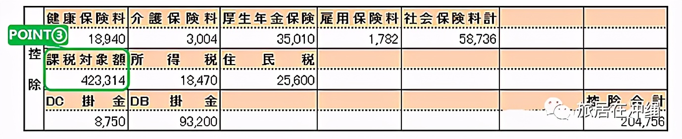 日本工资收入退税怎么算,日本工资收入都扣除哪些税