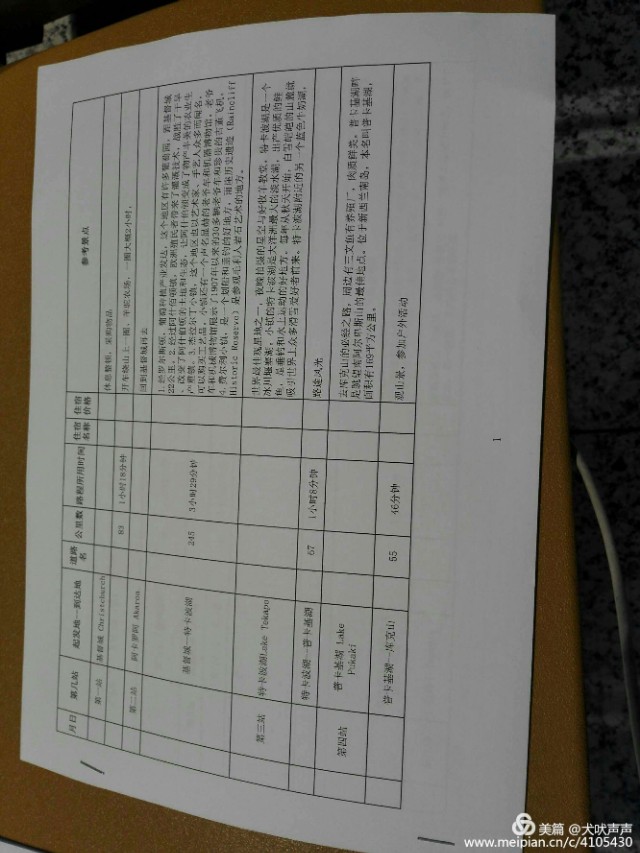 花甲后的新西兰自驾之旅（一）