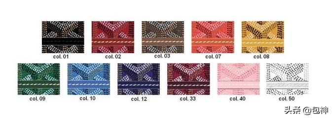 goyard真假包包对比,goyard托特包真假鉴别大号