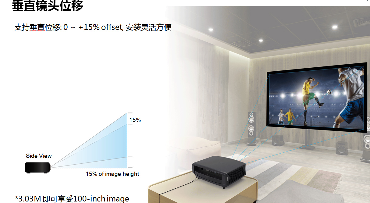奥图码uhz886是哪年生产的,奥图码uhz886镜头是什么材质