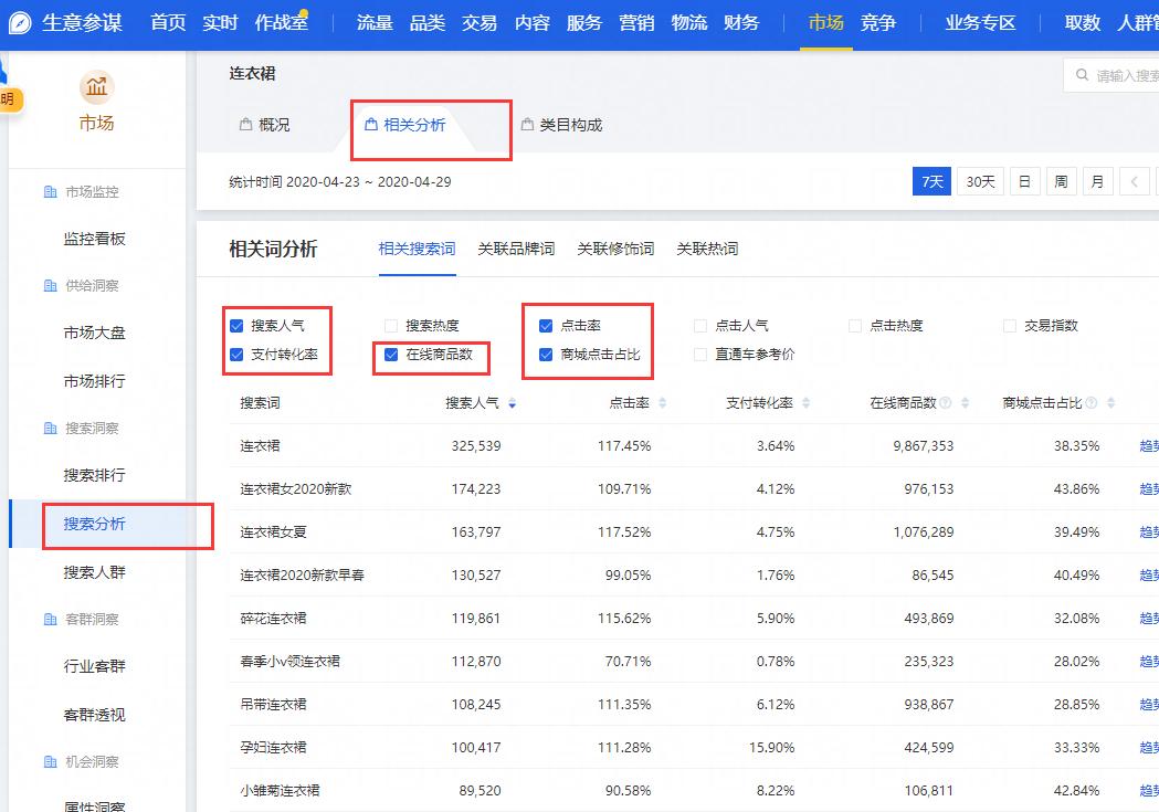 淘宝找关键词的10种方法,淘宝标题关键词是什么意思