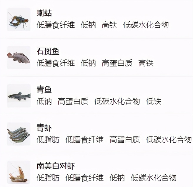 慢性胃炎冬天吃什么好,慢性胃炎患者如何预防保健