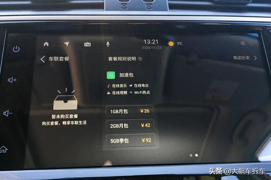 曾经的神车已经卖了,曾经的一代神车换代了
