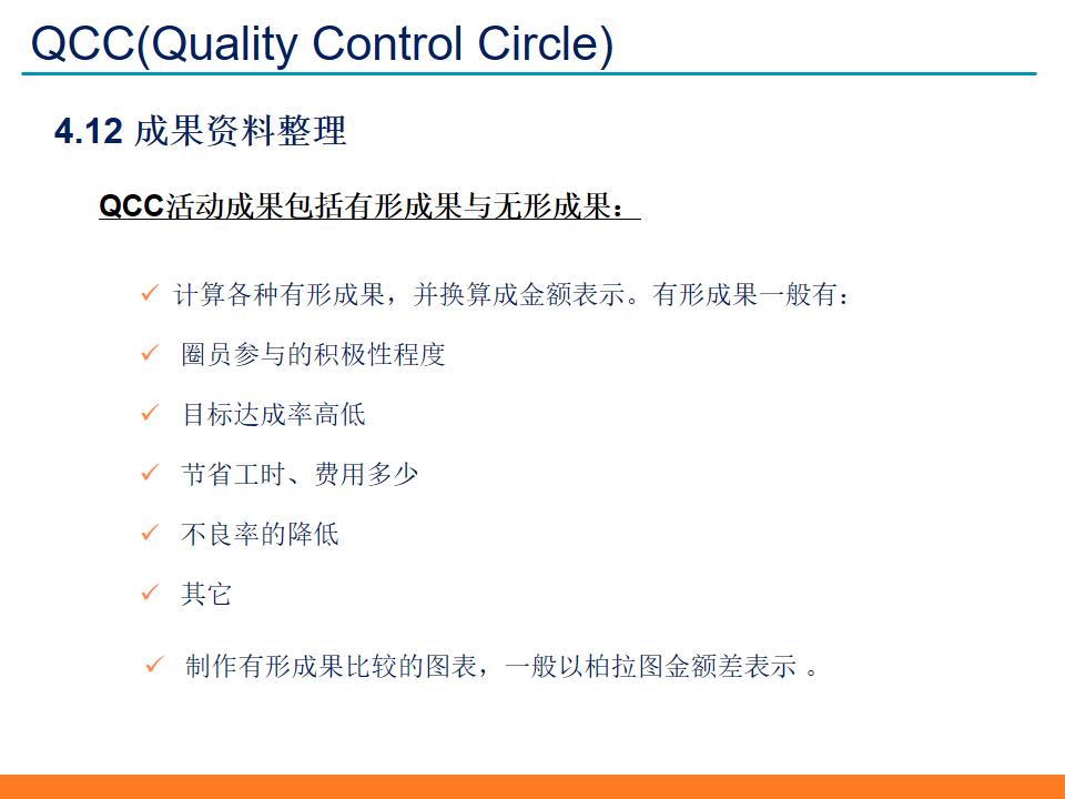 qccppt制作模板与素材,品质改善qcc活动计划模板ppt