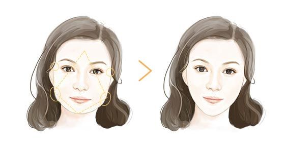 怎么可以瘦脸,怎样快速瘦脸,面部体操帮助你