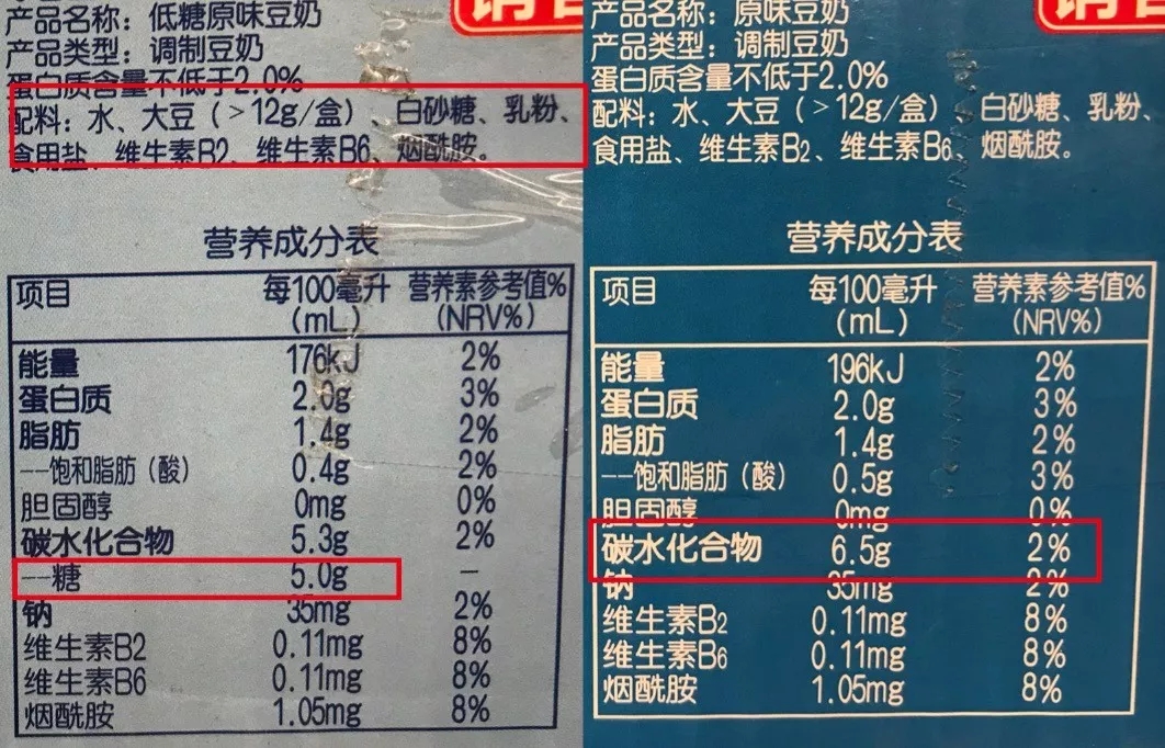 吃得明白第一集简介,看懂食物营养成分表