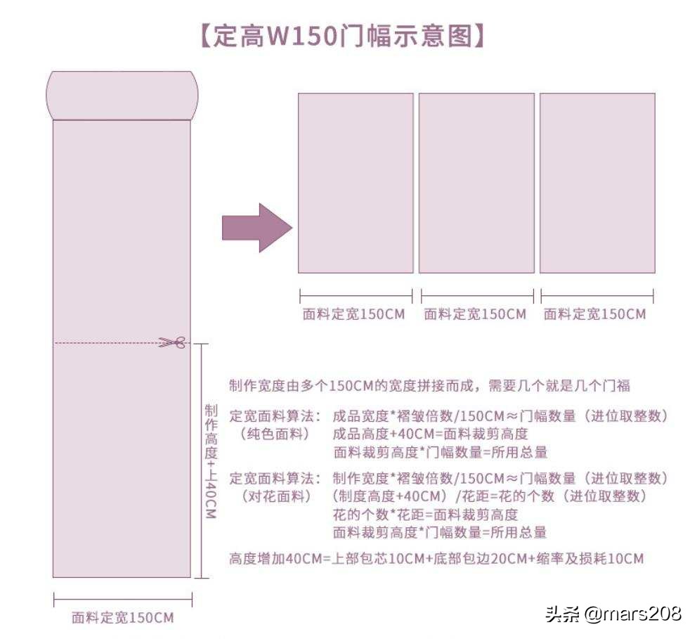 窗帘如何挑选技巧视频教程,选购窗帘的技巧窗帘材质介绍