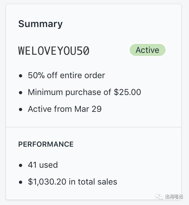 净赚4365美元！Dropshipping卖31天太阳镜，如何做到的丨出海笔记