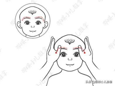 宝宝头侧着正常睡姿,儿童正确睡姿是左侧卧还是右侧卧