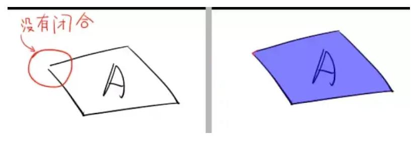 sai卡通头像绘画教程,sai厚涂肖像画教程新手入门