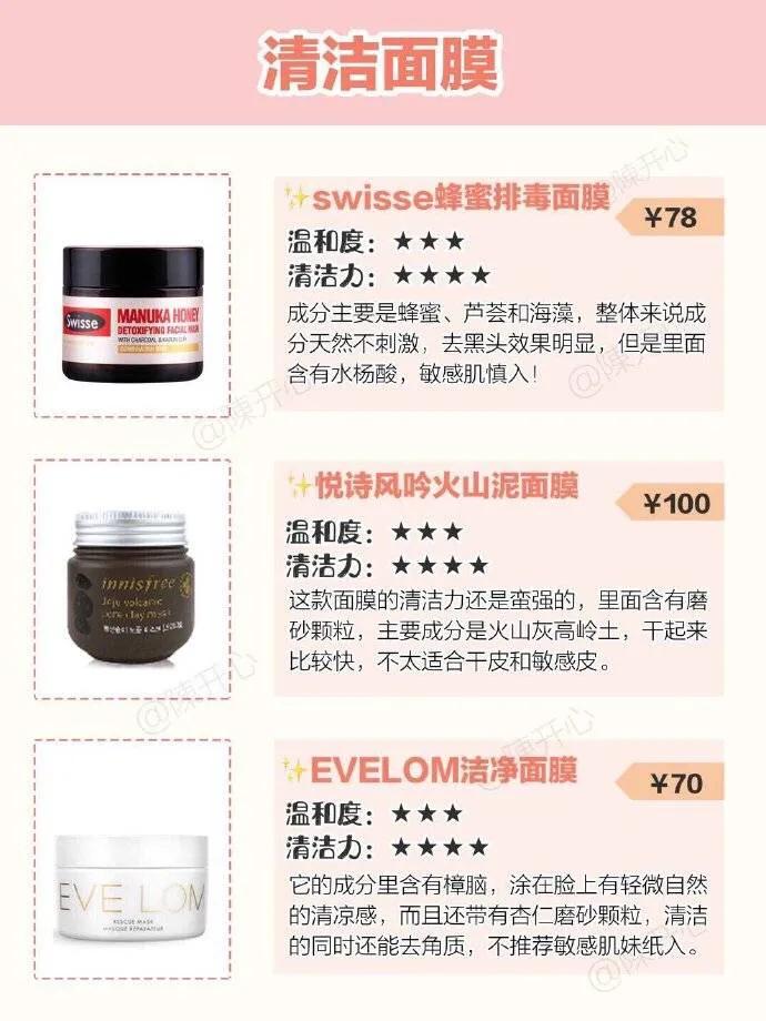 2400美白面膜测评,清洁泥膜和清洁面膜哪种好用