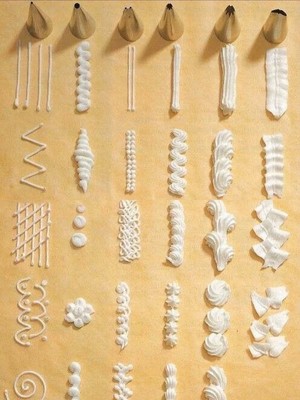 裱花嘴使用教程入门做蛋糕,裱花嘴怎么做花好看