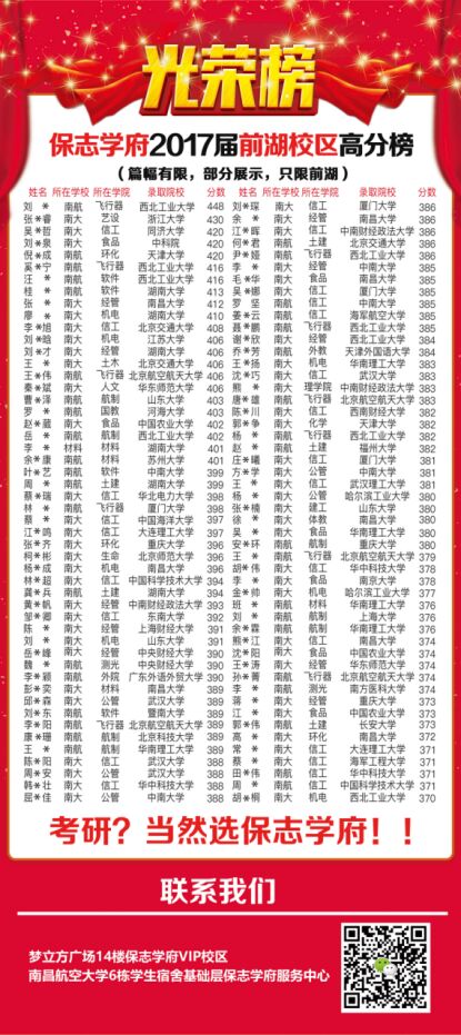 上榜“诚信教育.培训荣誉榜”！口碑+成绩，保志学府考研助力学子“圆梦”