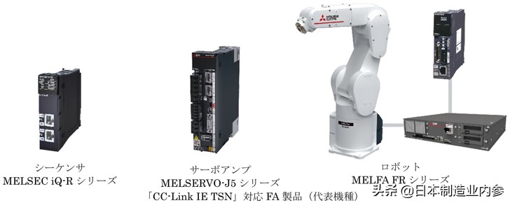 日本三菱工业自动化,三菱电机自动化设备