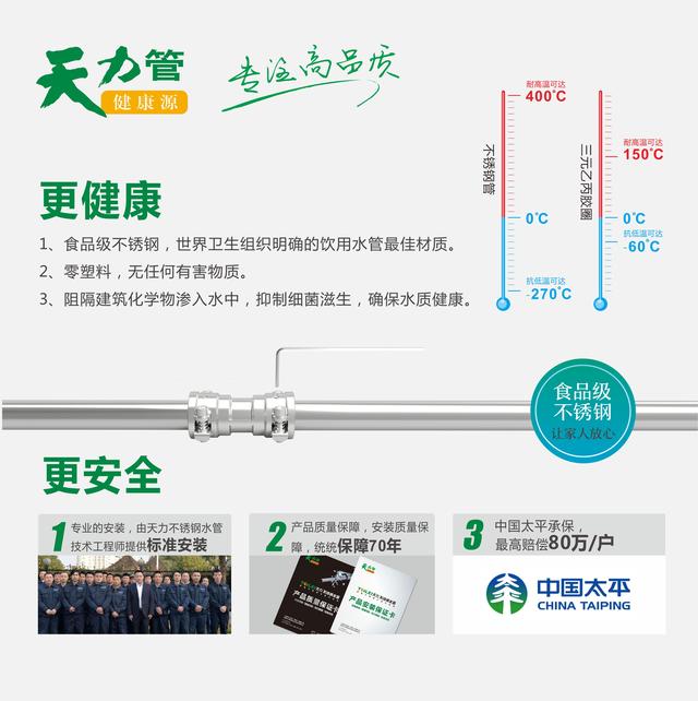 日本人装修都用什么水管?