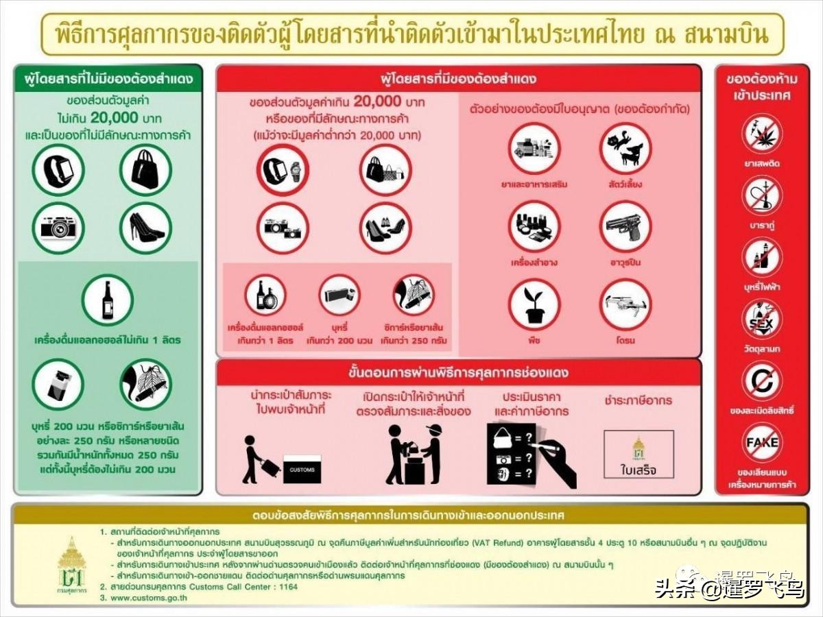 泰国海关多少货值算低,泰国海关规定需要带多少钱