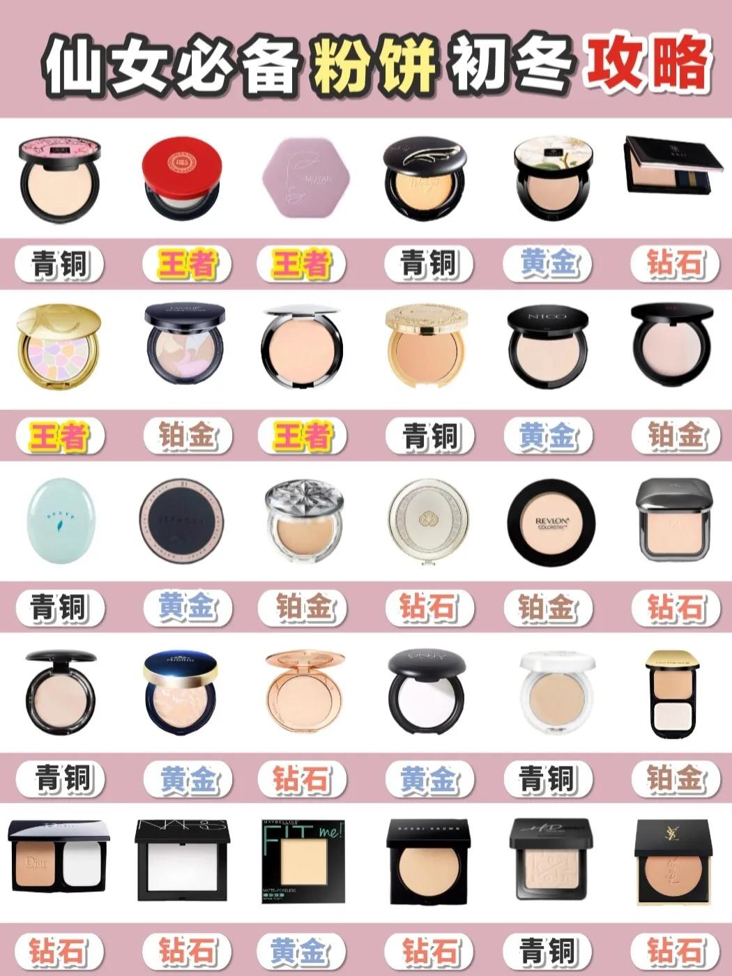 底妆怎么化干净服帖气垫和粉饼,适合日常底妆的粉饼