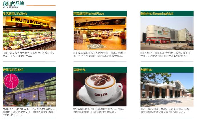 北京华联商厦最新状况,北京华联购物中心现状