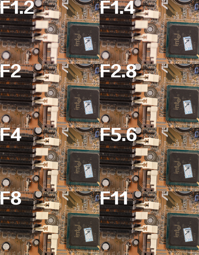 佳能50mmf1.4usm镜头测评,佳能rf50mmf1.2镜头