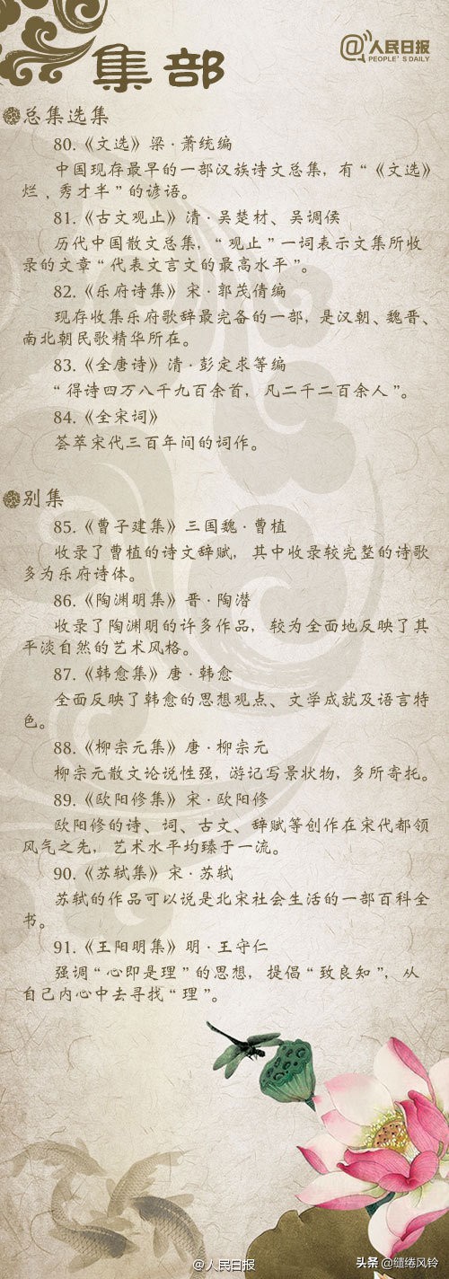 人民日报100个国学常识整理,人民日报国学经典100问答