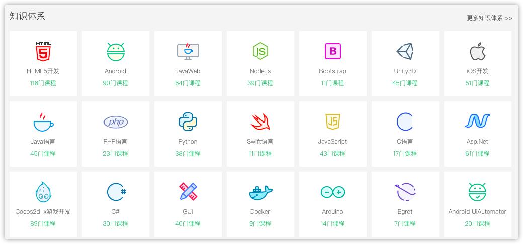 免费自我提升学习网站,自学优质网站推荐