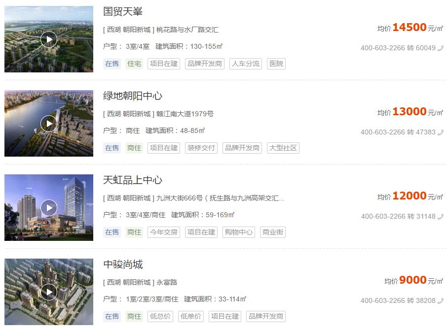 朝阳新城还有升值潜力吗,又小又窄的老房子