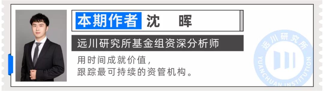 广发基金实力如何,广发基金是上证还是深证
