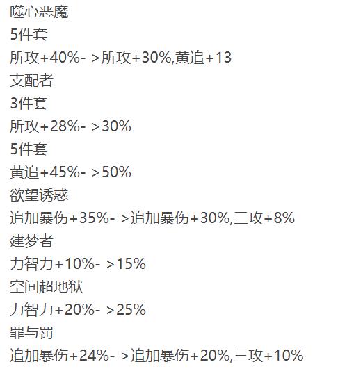 dnf新版本鬼剑士形象改动,dnf韩服新职业剑鬼换装